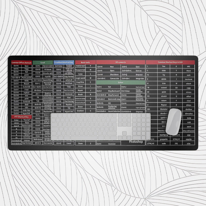 Shortcut Keys Mouse Pad Work Smarter Faster, Cleaner