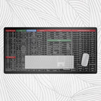 Shortcut Keys Mouse Pad Work Smarter Faster, Cleaner