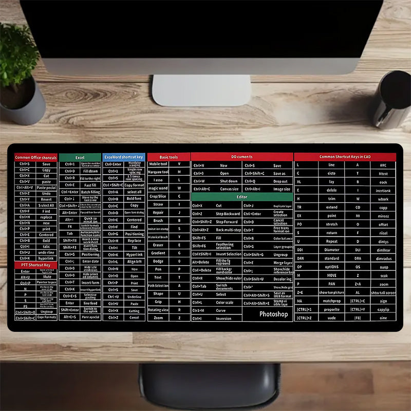 Shortcut Keys Mouse Pad Work Smarter Faster, Cleaner