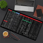 Shortcut Keys Mouse Pad Work Smarter Faster, Cleaner