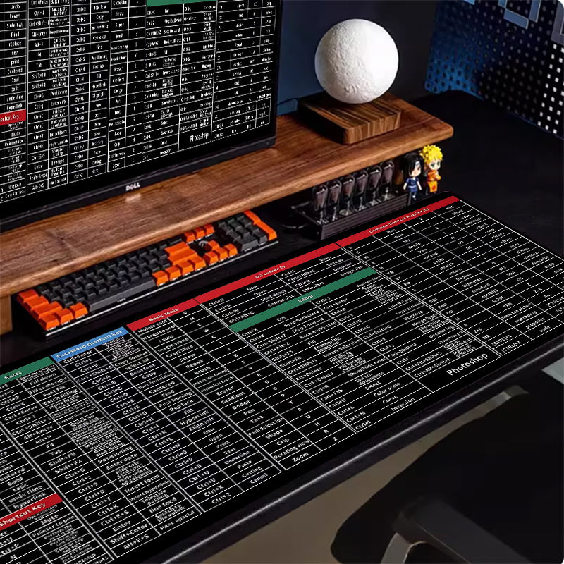 Shortcut Keys Mouse Pad Work Smarter Faster, Cleaner